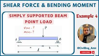 Shear Force and Bending Moment Equations  Simply Supported Beam with a Point Load Example 4 [upl. by Elurd]