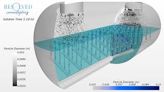 Deaerator CFD Simulation [upl. by Jeramie]