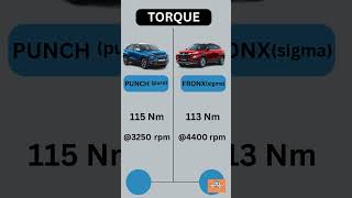 Comparison  Tata Punch vs Maruti Suzuki Fronx 🔥automobile tatapunch fronx marutisuzuki tata [upl. by Fleisher583]