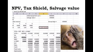 How to NPV Tax shield Salvage value [upl. by Elyac]