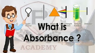 What is Absorbance  Absorbance  Decadic Absorbance  Spectral Absorbance  Purushotam Academy [upl. by Jarl354]