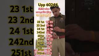 Upp 60244 normalisation ytshorts motivation viralvideo short youtubeshorts ytshort uppolice [upl. by Anyahs]