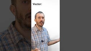 A short introduction to vectors vector vectors highschoolphysics [upl. by Ynittirb]