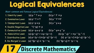 Propositional Logic − Logical Equivalences [upl. by Ennairam]