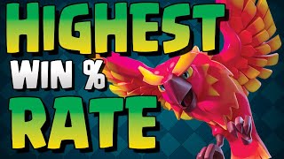 THIS DECK HAS HIGHEST WIN RATE IN THE GAME  GIANT BEATDOWN IS BACK  BEST CLASH ROYALE DECK [upl. by Natica565]