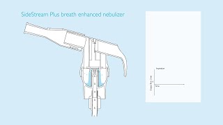 Forstøveren SideStream Plus [upl. by Mure]