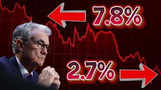 How Many Rate Cuts Can We Expect from the FED in 2025 [upl. by Blainey]