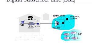 12  Network Edge  FHU  Computer Networks [upl. by Aikin209]