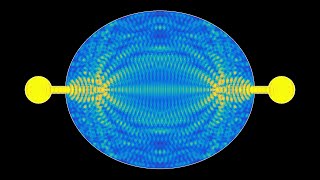 Exciting resonant modes in an ellipse [upl. by Aneeras]