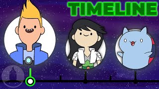 The Complete Bravest Warriors Timeline  Channel Frederator [upl. by Bollay]