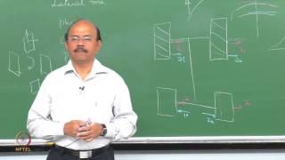 Mod01 Lec14 Ply Steer and Conicity Part 2 [upl. by Accissej]