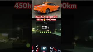 2022 KIA Stinger GT1 450hp 0100km dragy gps performance box [upl. by Paddy908]