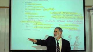 ANATOMY MYOLOGY PART 3 DISEASES amp DISORDERS IN MUSCLES by Professor Fink [upl. by Hollyanne983]