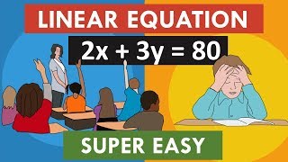 Linear Equation  Solving Linear Equations [upl. by Ojyram54]