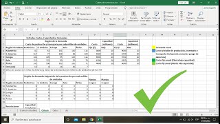 Ejercicio de Cadena de Suministro RESUELTO Logística [upl. by Elohc]