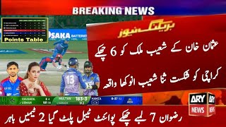 Multan Sultan Vs Karachi King Full Highlights 2024  PSL Today Latest Points Table After Match 19 [upl. by Evvy388]