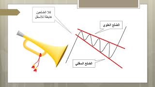 النماذجالفنية  نموذج الوتد المتسع الهابط [upl. by Esadnac]