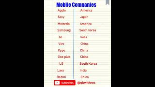 Mobile companies india shorts samsung apple LG vivo oneplus realmi6i redmi gk ssc upsc [upl. by Ahsilak]