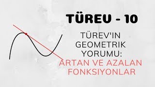 Türev  10 Türevin Geometrik Yorumu  Artan ve Azalan Fonksiyonlar [upl. by Eenal]