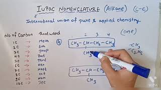 IUPAC NOMENCLATURE of alkane carbon compound class 10 [upl. by Adnohral728]