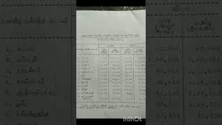 senior typewriting statement tamil calculation typing [upl. by Khoury349]