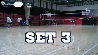 CV Torrelodones vs CV Madrid 20242025 Set 3 [upl. by Rogerson]