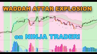 Waddah Attar Explosion on Ninja Trader best combo of volume macd and bollinger [upl. by Elianore]