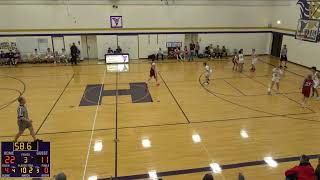 Holdrege High School vs gothenburg middle school Coed JuniorVarsity Basketball [upl. by Davie]