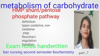 HMP shuntpentose phosphate pathway biochemistry [upl. by Naie]