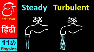 🔴 Streamline Flow and Turbulent Flow  for Class 11 in HINDI [upl. by Gagnon]