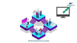 Customizable ISO 9001 QMS Software  Effivity [upl. by Yecies]