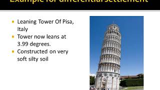 Geotechnical Engineering II KTU SyllabusModule 3Chapter 34 Settlement [upl. by Darsey]