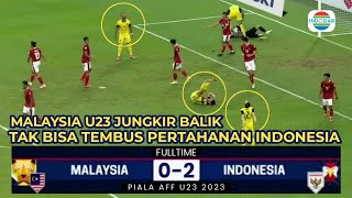 🔴Live Dramatis Indonesia U23 vs Malaysia U23 Piala AFF U23 2023 20 [upl. by Attelrahc]