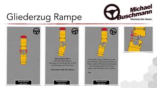 Klasse CE  20 m geradeaus rückwärts an eine Rampe [upl. by Idnak]