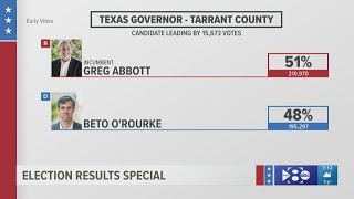 2022 midterm election Tarrant County early voting numbers for Texas Governor [upl. by Naamana236]