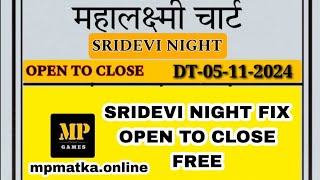 05112024 Sridevi Night Chart Sridevi Satta Matka Result Sridevi Matka Guessing Sridevi Night jodi [upl. by Irtimed]