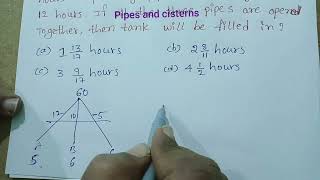 for all competative exams pipes and cisterns [upl. by Ollehto]