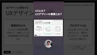 UXって何よ？3つに分解して理解しよう [upl. by Olwena]