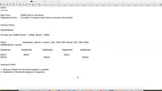 Master HDFS in 20 minutes [upl. by Neehsas972]