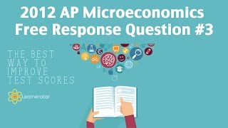 AP Microeconomics 2012 FRQ 3 Tariffs [upl. by Emilia]