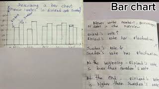 Bar Chart for ielts Exam  Ielts Writing task1 Bar Chart  writing Task 1 in IELTS Exam [upl. by Jorrie]