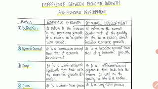 Difference Between Economic Growth and Economic Development in Hindi [upl. by Calv]