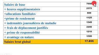 Le salaire brut imposable [upl. by Fondea]