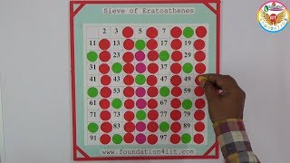 Sieve of Eratosthenes  Prime Numbers  Maths Project [upl. by Snapp]