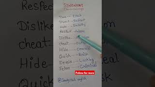 Synonymssame meaningenglishlearningyoutubeshort englishlanguagegrammarruleenglishtipssynonyms [upl. by Fabrice240]