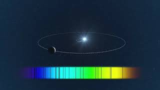 The Radial Velocity Method for Finding Exoplanets [upl. by Bergeman]