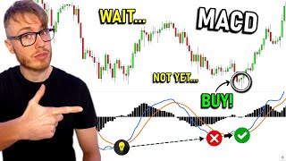 The Only MACD Indicator Video Youll Ever Need [upl. by Fenella]