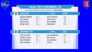 Colac T20 v Irrewarra T20 [upl. by Meer735]