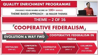 QEP 2018 Theme 2 A to Z of COOPERATIVE FEDERALISM  Competitive Vs Collaborative Federalism [upl. by Ocker]