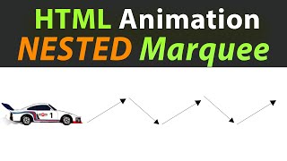 Nested Marquee in HTML  HTML Marquee Tag Animation No CSS [upl. by Kiefer168]